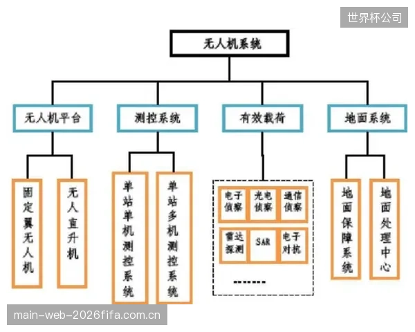 一次性投入还是持续的麻烦？那些无人维护的早期光电监测系统正在沦为“数字孤儿